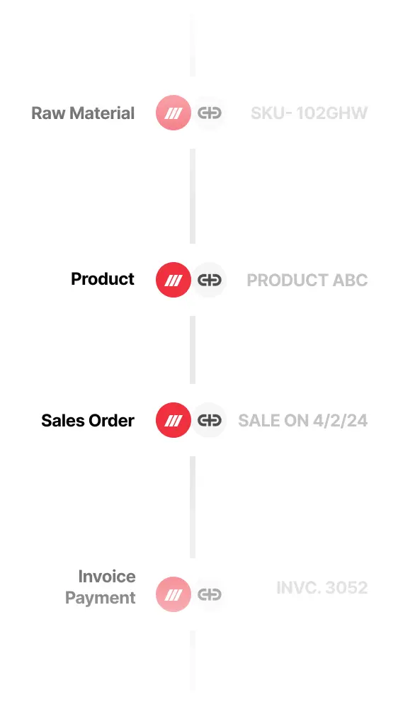 Transactions in WeeStock